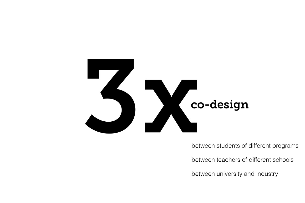 3x Co-Design